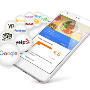 Solution Branding Directory Listings