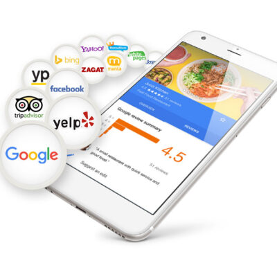 Solution Branding Directory Listings