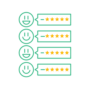 Review Management Post Review